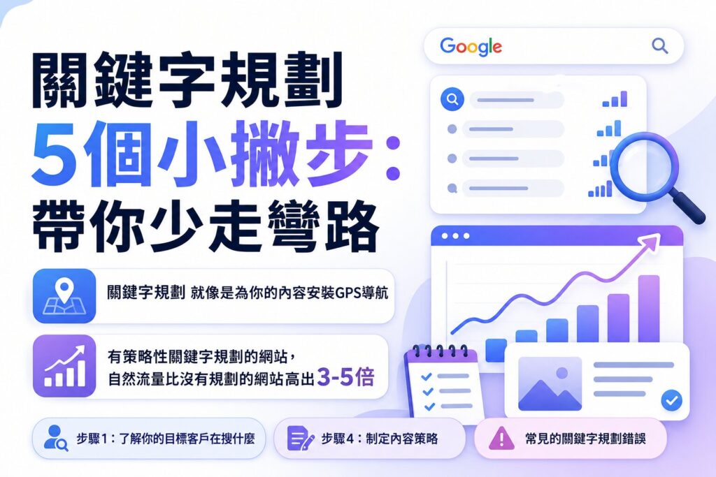 關鍵字規劃5個小撇步：帶你少走彎路